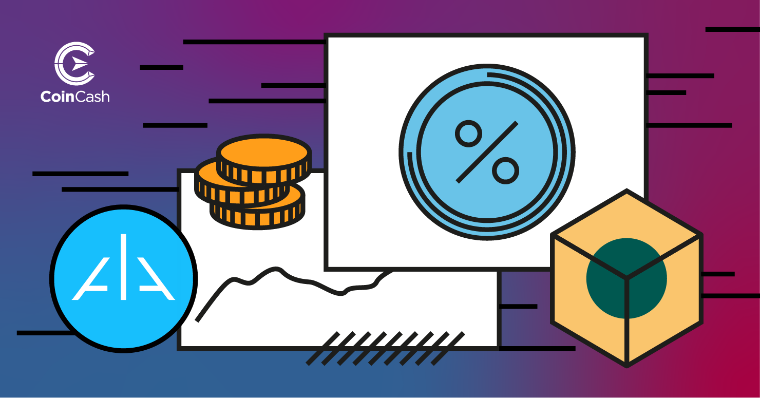 Mi az az Alpha Finance Lab és miért érdemes figyelnünk rá?